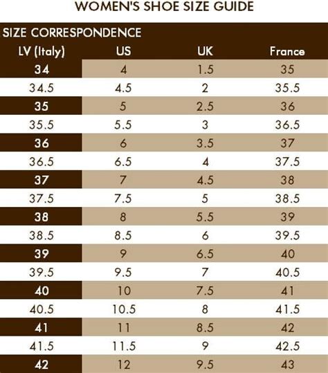 lv men's shoes size chart|louis vuitton boot size chart.